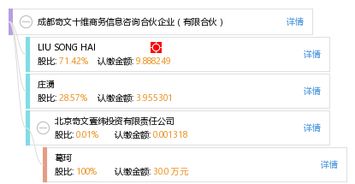 成都奇文十维商务信息咨询合伙企业 专业企业管理咨询助力企业发展