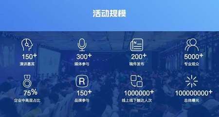 新制造未来峰会 迎接智能制造新时代，共创产业转型新机遇